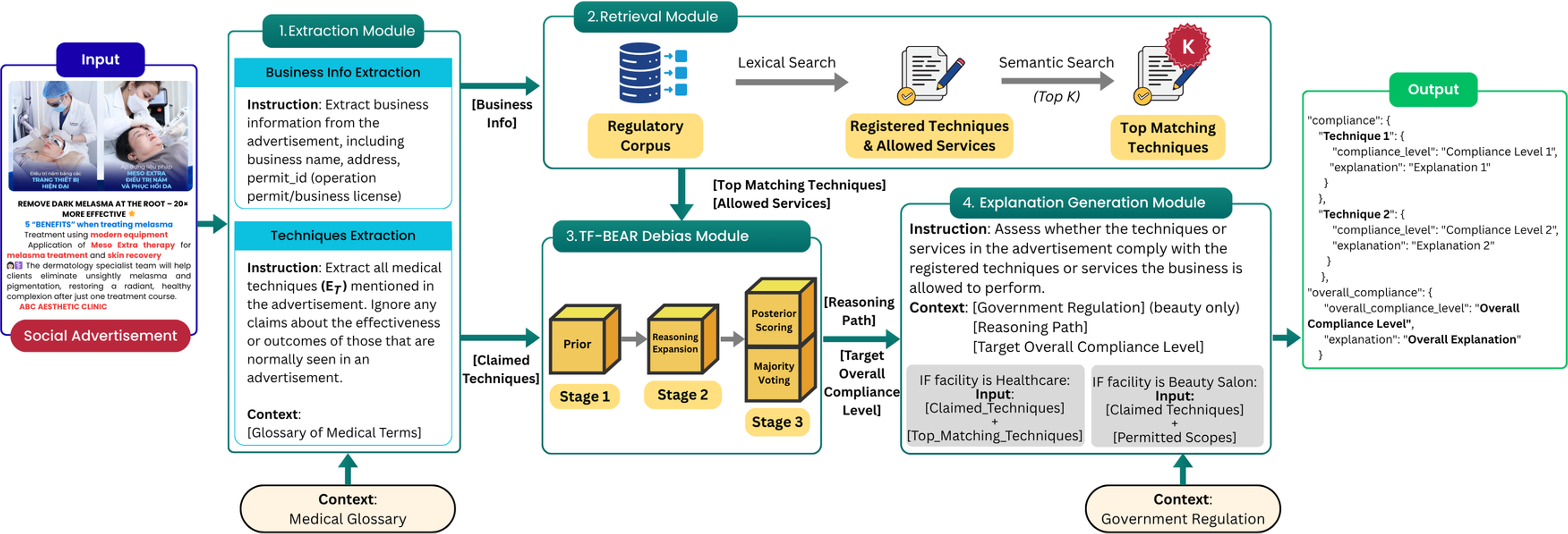 Task Definition – Part 2